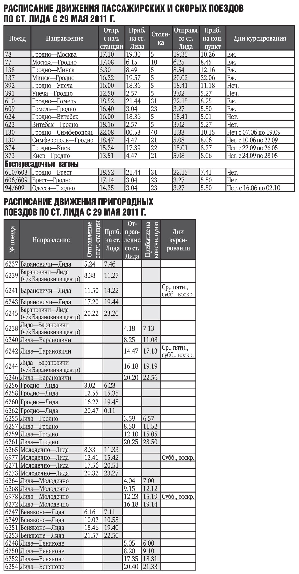 Расписание маршруток минск лида. Расписание поездов Барановичи Лида. Расписание автобусов Лида. Гродно электричка. Поезд Барановичи Лида расписание с остановками.