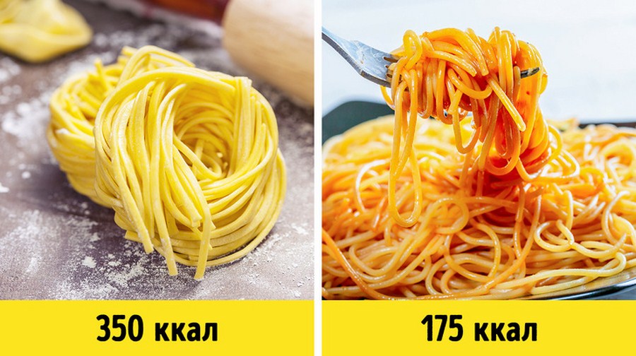 Сухие макароны сколько готовых. 100 Г спагетти. 100 Грамм спагетти. Макароны спагетти ккал. Макароны калории 100г.
