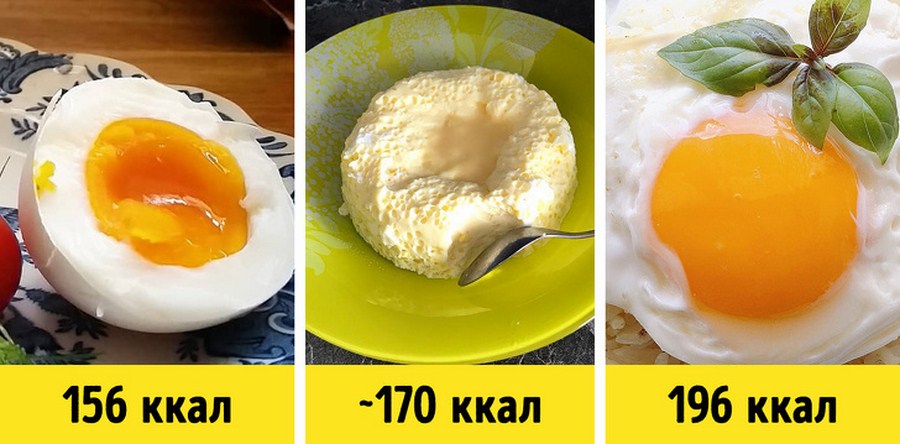 Яичница из 2 яиц калорийность на масле. Яйцо калории. 1 Яйцо ккал. Яичница калории. Яйцо вареное и жареное калории.